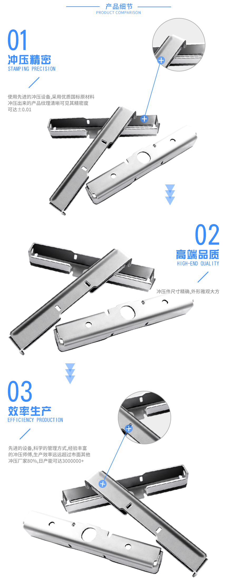 電動(dòng)車(chē)鈑金沖壓件