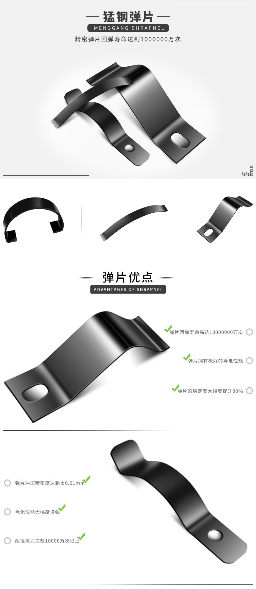 猛鋼彈片 猛鋼彈片