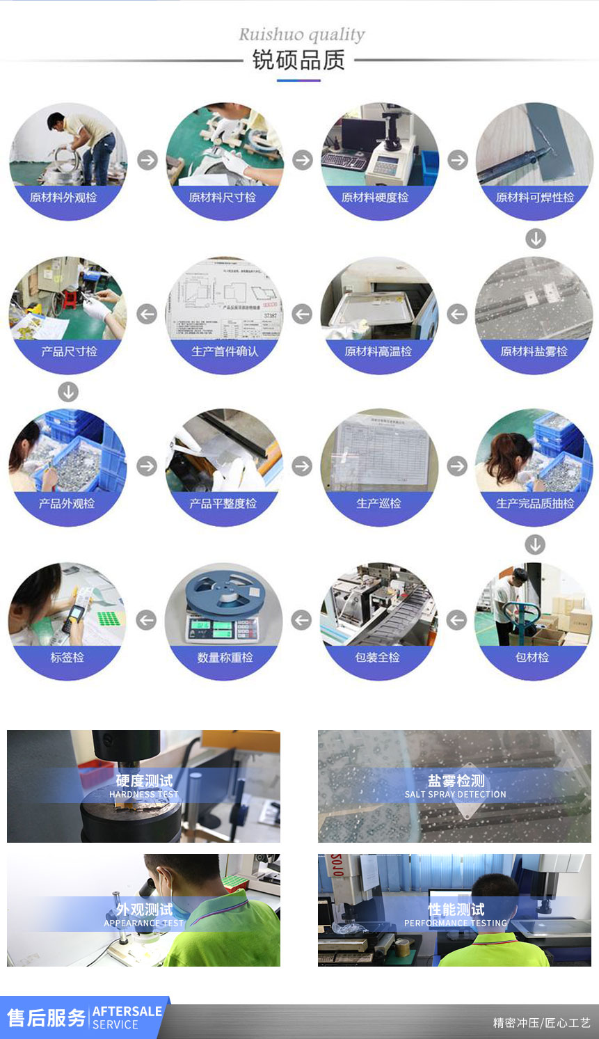 精密五金沖壓件 精密五金沖壓件