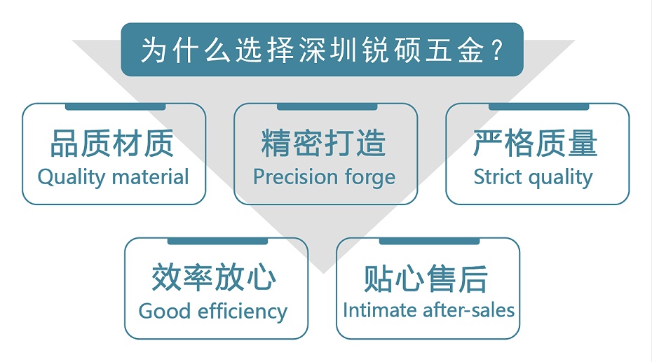 通訊電子沖壓件-屏蔽罩 通訊電子沖壓件-屏蔽罩