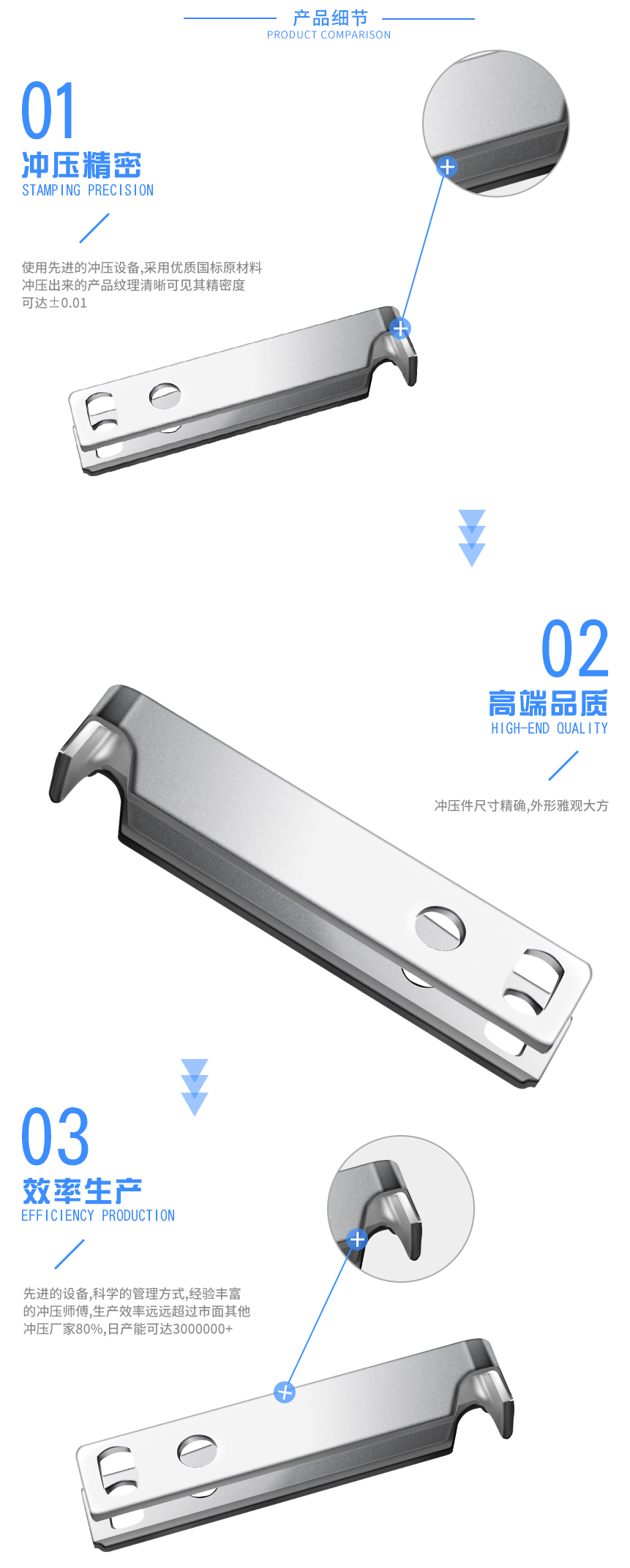 兩輪電動(dòng)車(chē)沖壓件 兩輪電動(dòng)車(chē)沖壓件