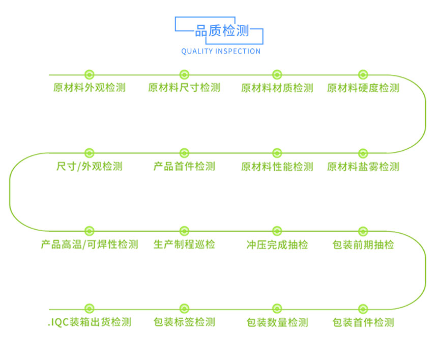 電源彈片 電源彈片