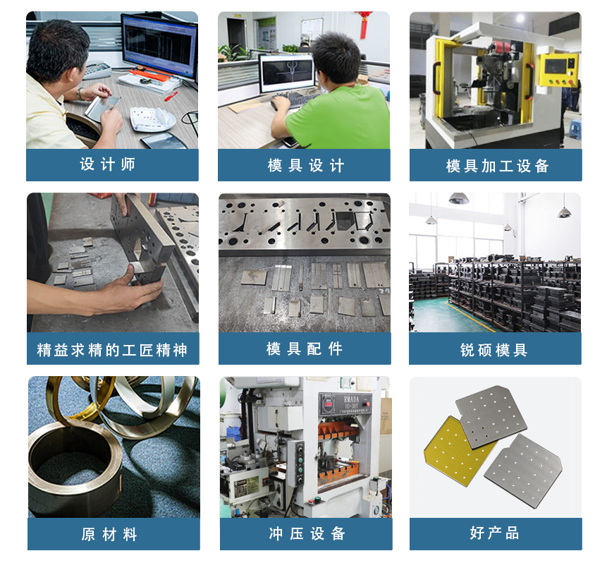 路由屏蔽罩 路由屏蔽罩