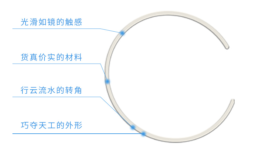 開口平墊圈 開口平墊圈