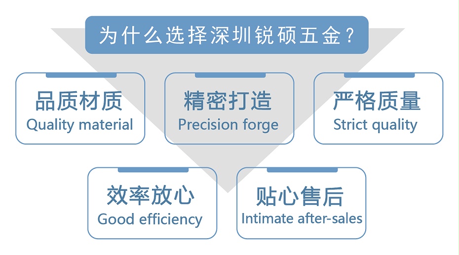 屏蔽罩-支撐件 屏蔽罩-支撐件
