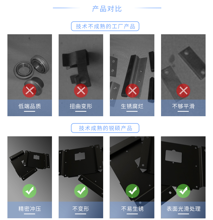 汽車沖壓加工件 汽車沖壓加工件